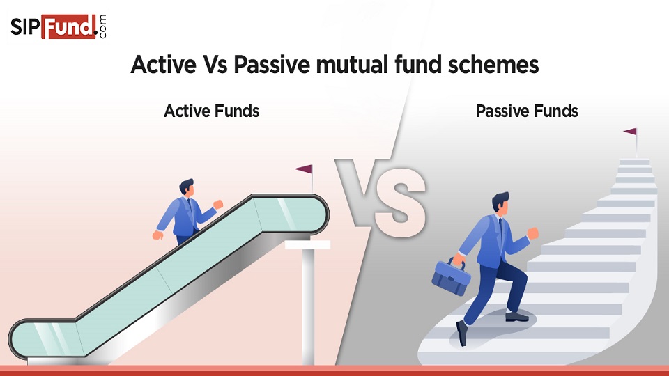 Active Vs Passive Mutual Fund