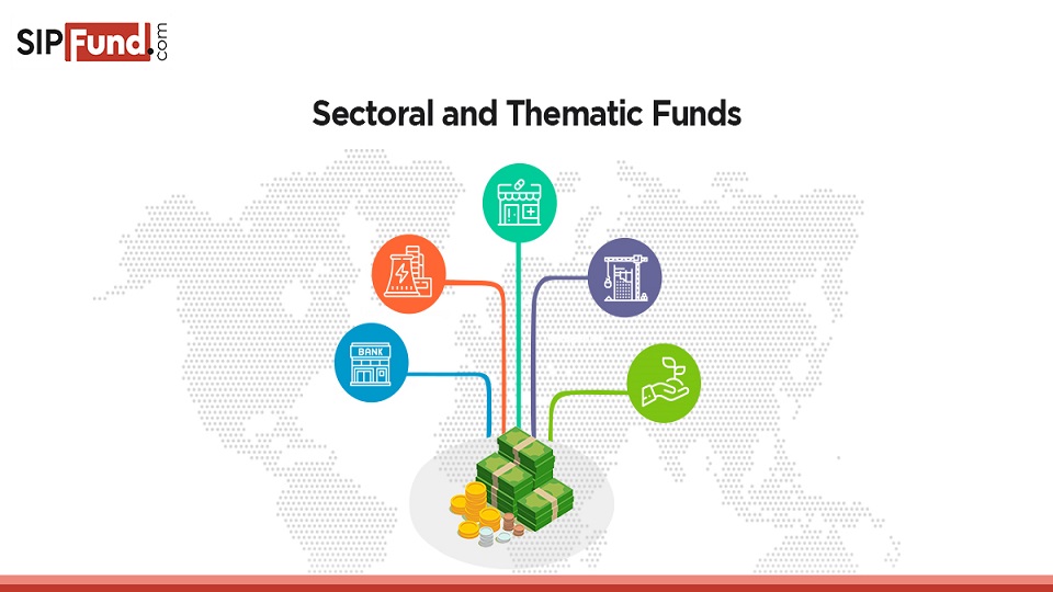 sectoral and thematic funds