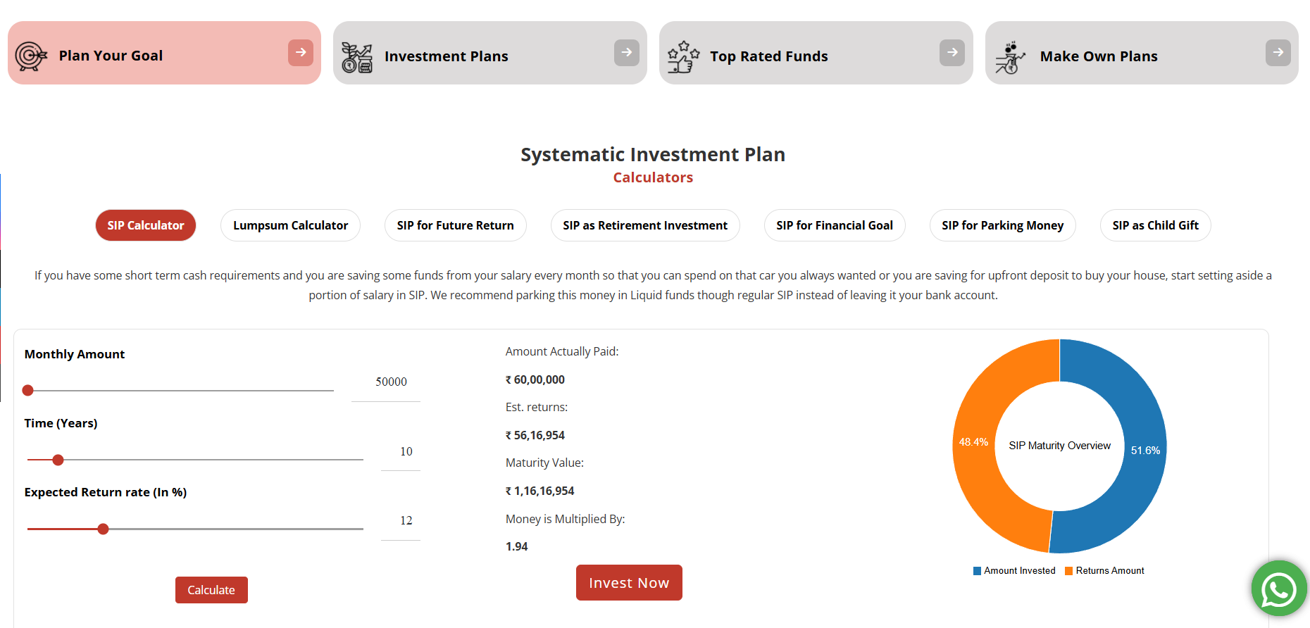 Investments, SIPFund-Investment